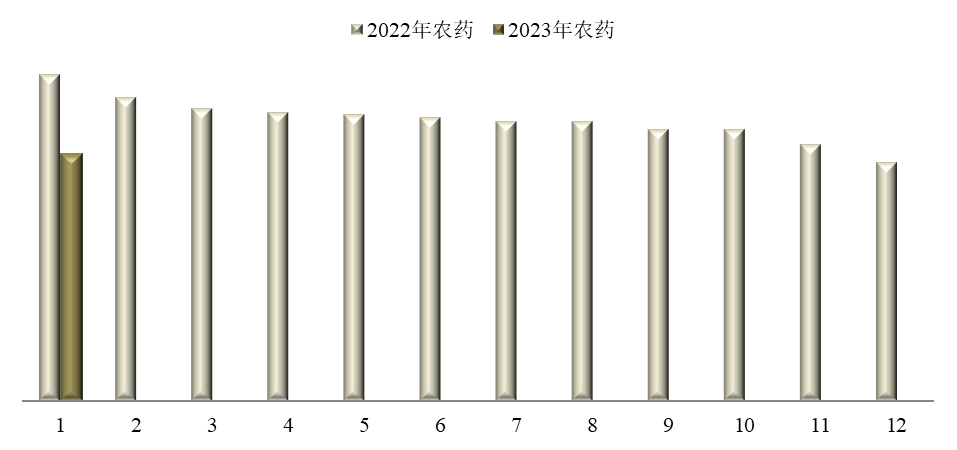 DƬ 1.png